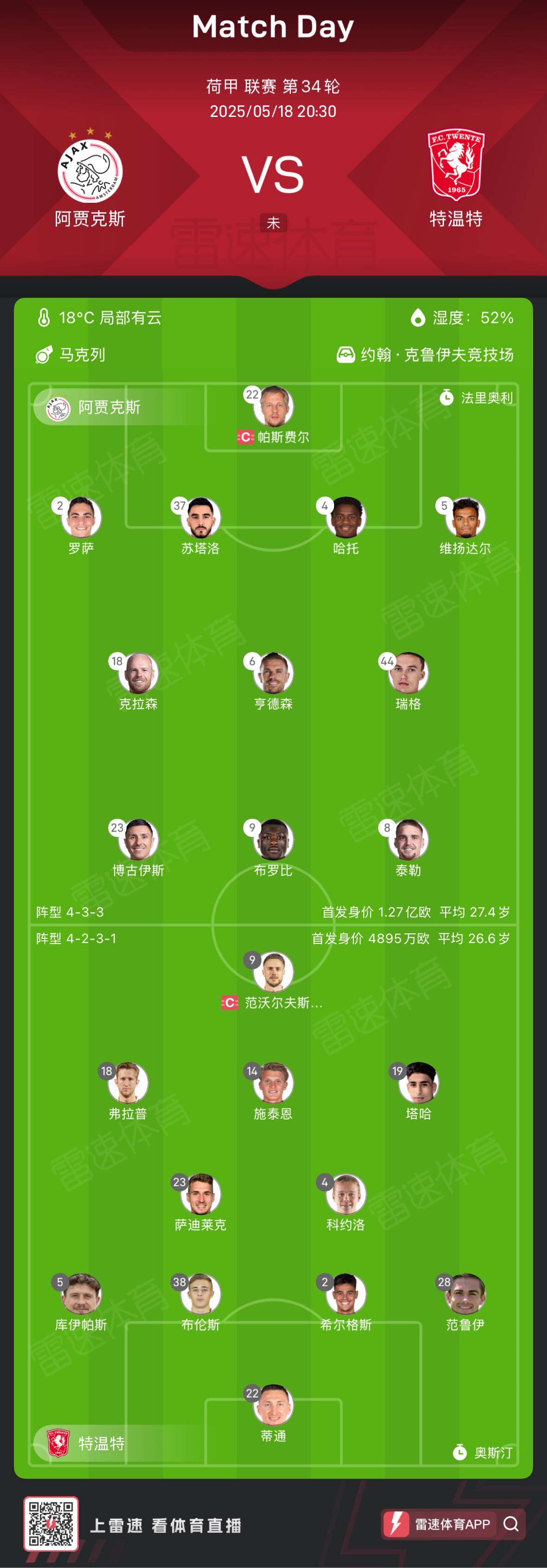 阿贾克斯vs特温特首发：布罗比PK塔哈，亨德森、克拉森出战