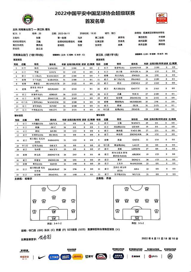 水果机-河南vs浙江队：4外援PK3外援 多拉多穆谢奎出战